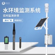  競道光電水位監測站